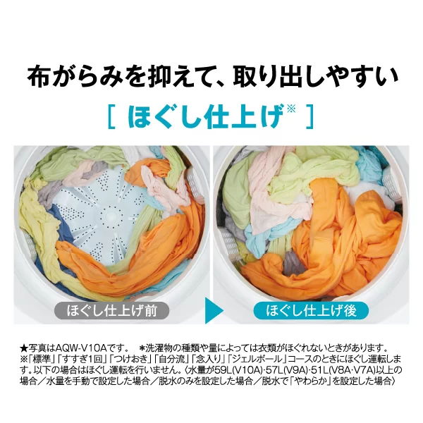 衣類のダメージを軽減