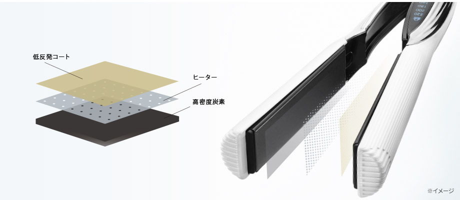 カーボンレイヤープレート