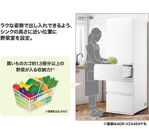立ったままの姿勢で、出し入れラクラク
