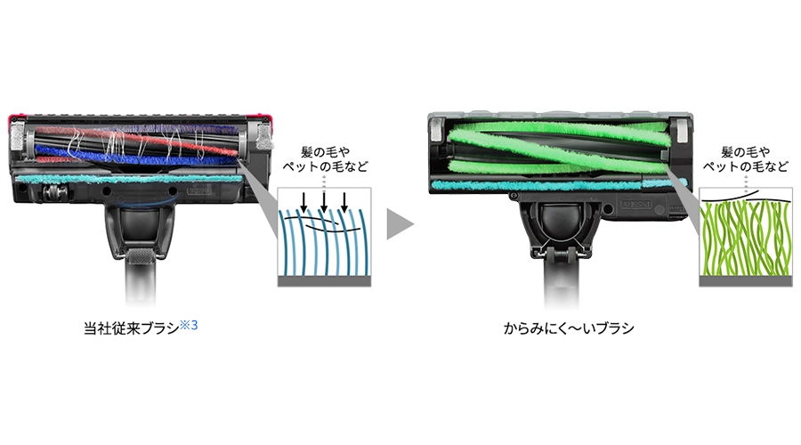 ブラシ比較