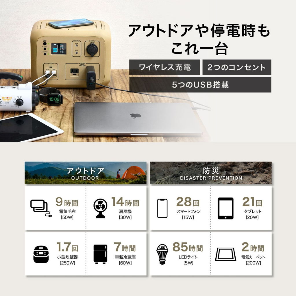 アウトドアや停電時もこれ一台