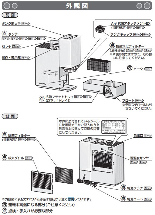 HD-RX3264同梱品