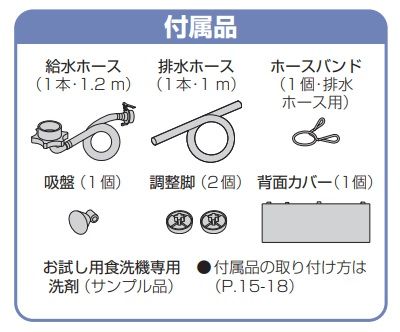 同梱品