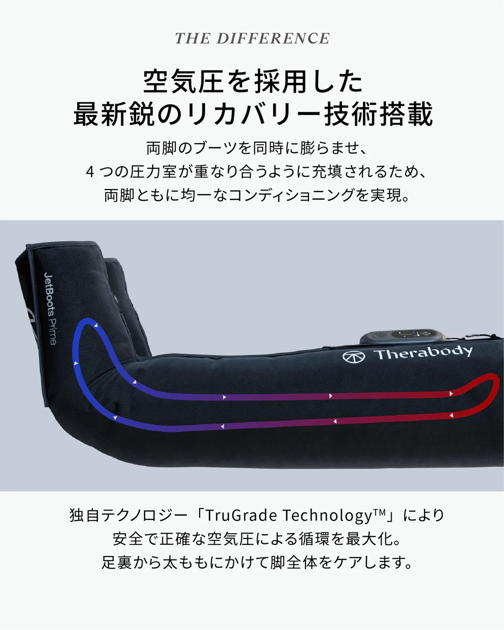 空気圧を採用した最新鋭のリカバリー技術搭載