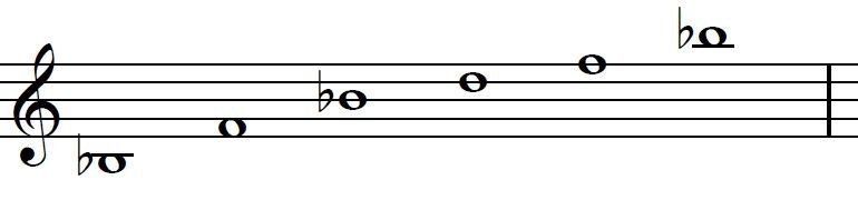 楽譜１