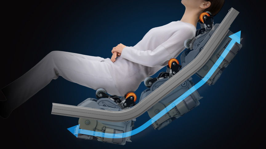 独自開発フレーム