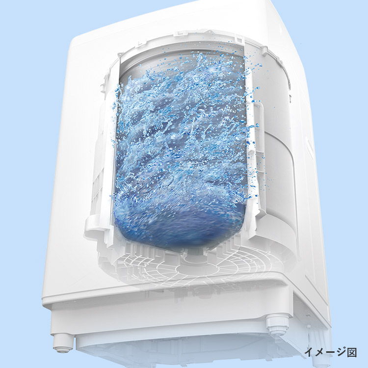 自動お掃除モード