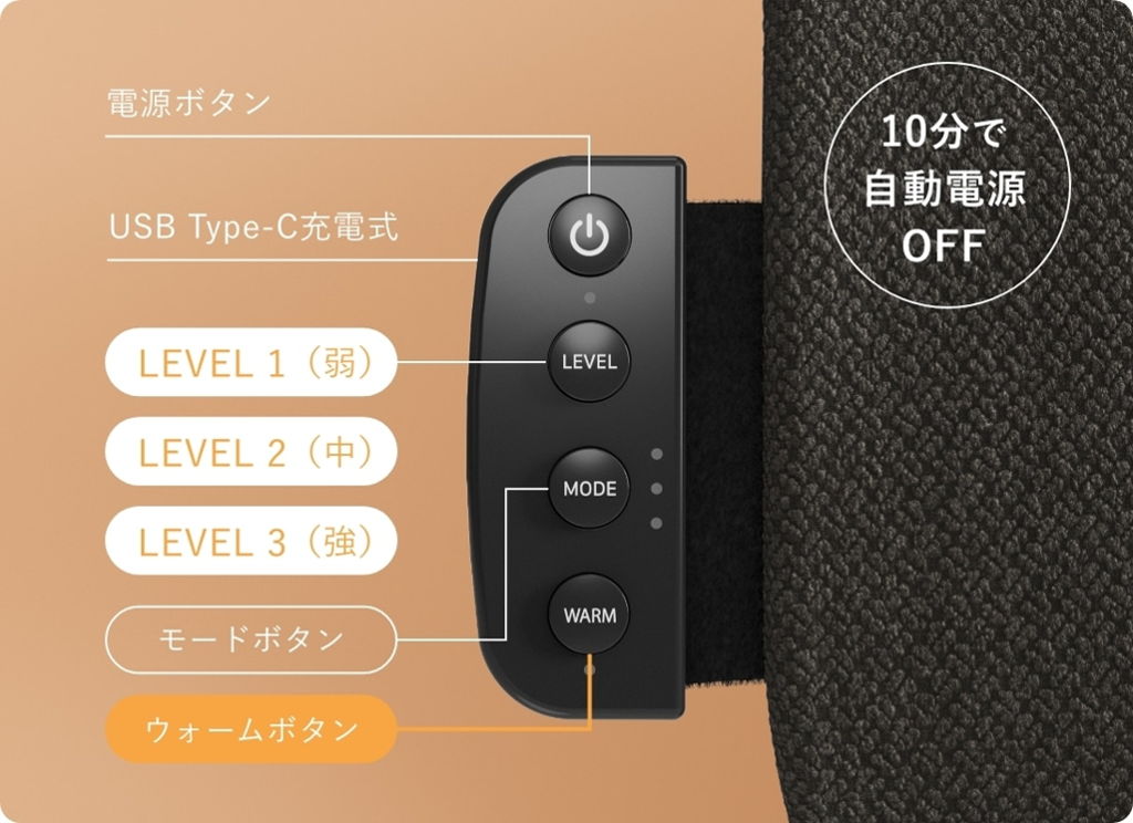SIXPAD リカバリーマッサージャー [シートタイプL] 操作ボタンとUSB Type-C充電の説明