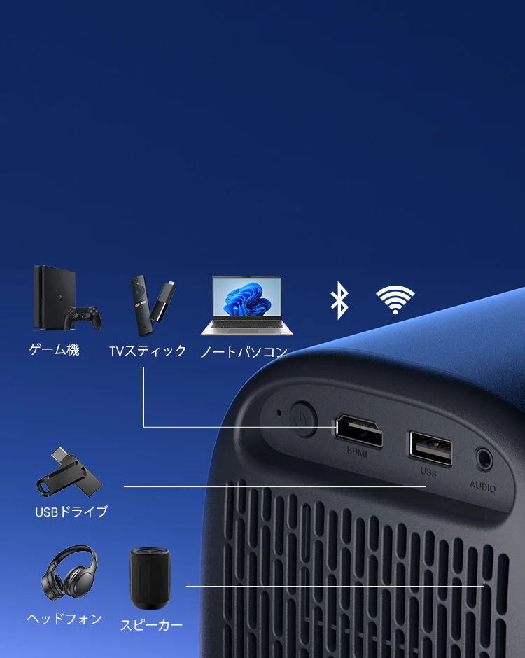 さまざまなデバイス