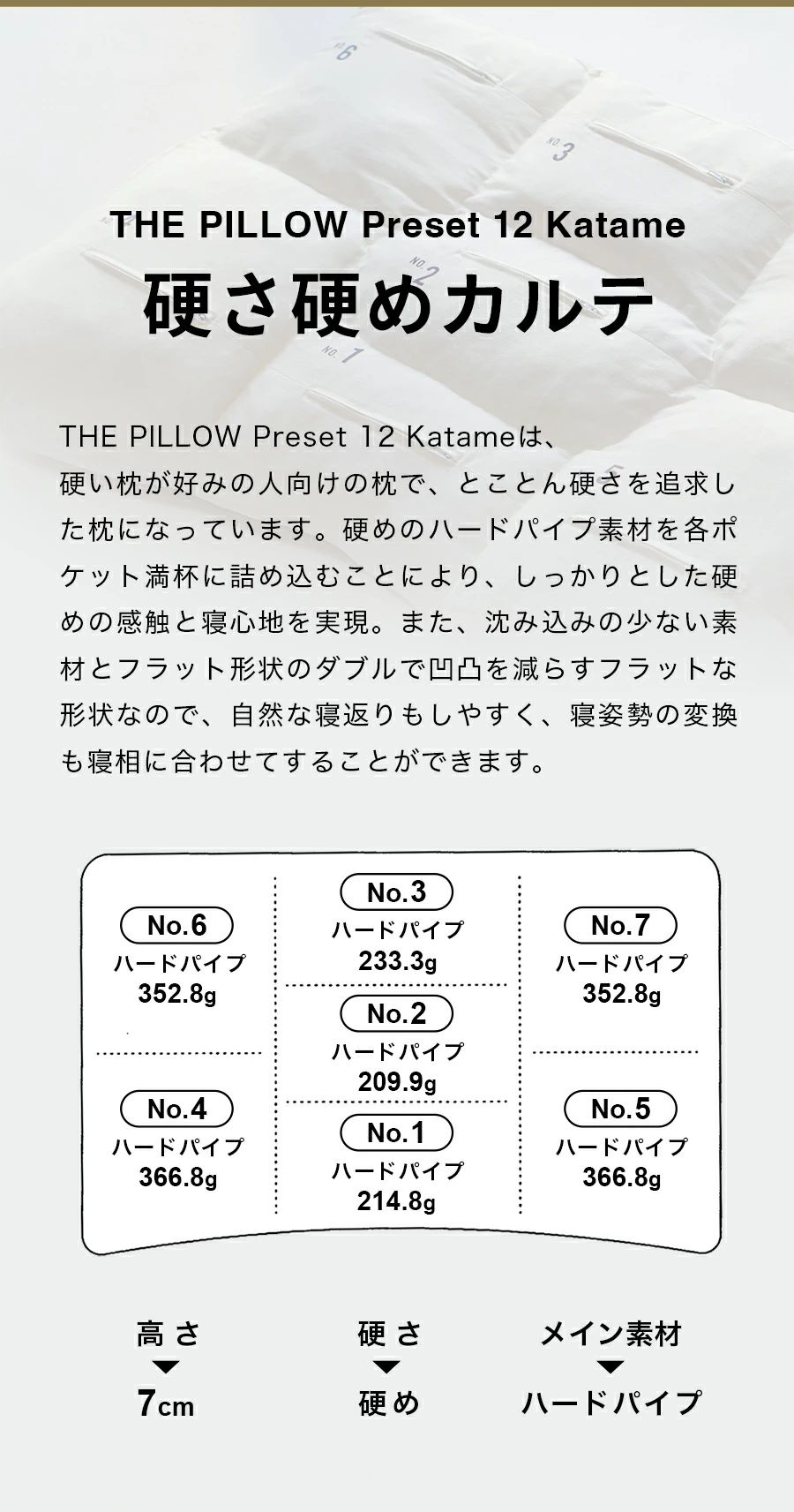 硬い枕を好む人向けカルテ