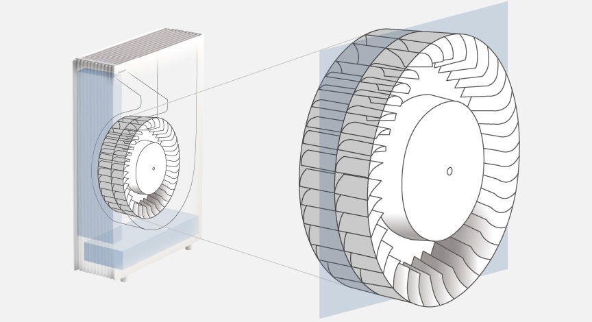2枚の薄型ファンを左右対称に一体化