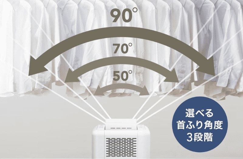 ワイド送風で広範囲をムラなく乾燥