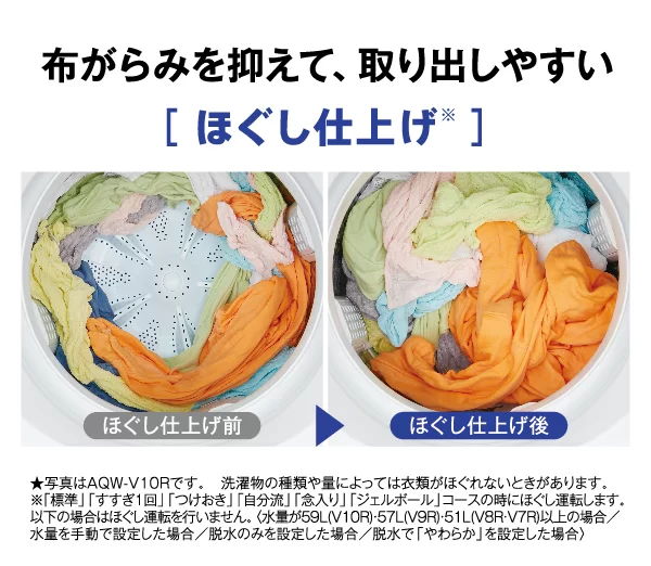 衣類のダメージを軽減