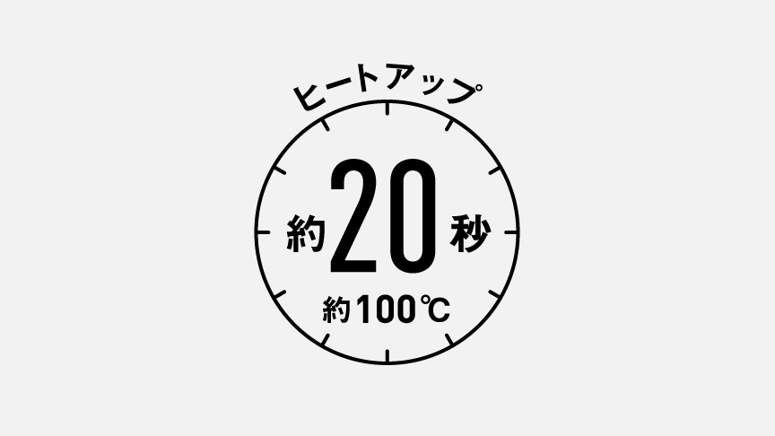スピーディな立ち上がり