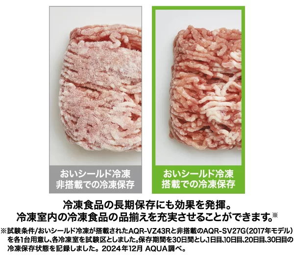 ひき肉