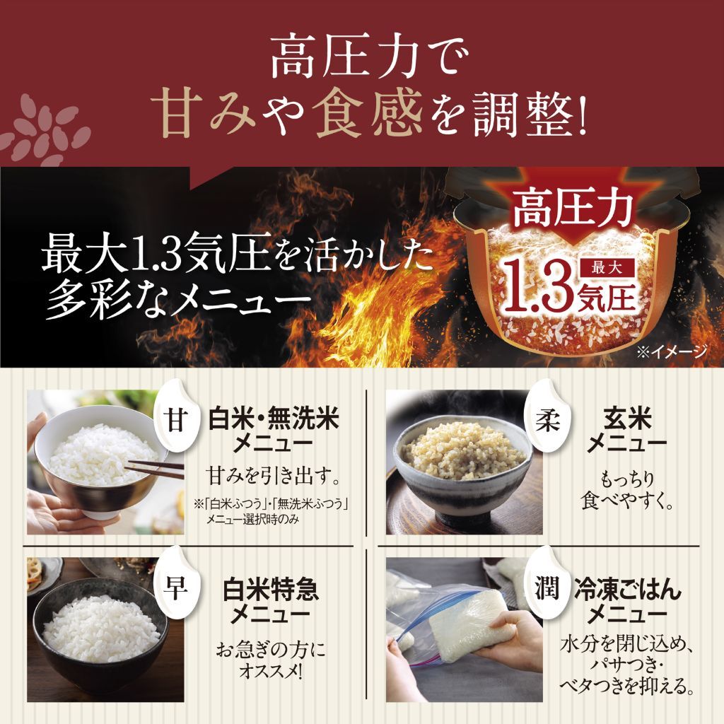 高圧力