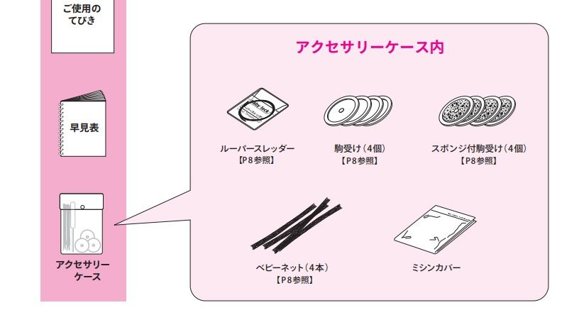 アクセサリーケース内