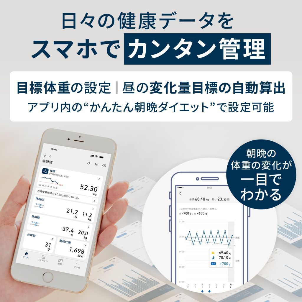 レンタル] オムロン 体重体組成計 KRD-703T カラダスキャン 両手両足