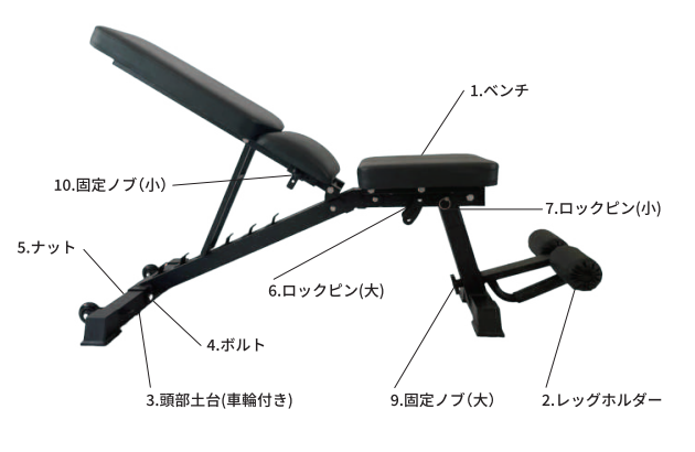 組立写真