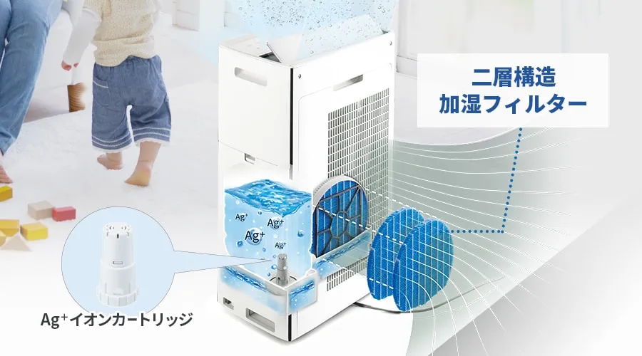 大容量加湿を実現する独自構造