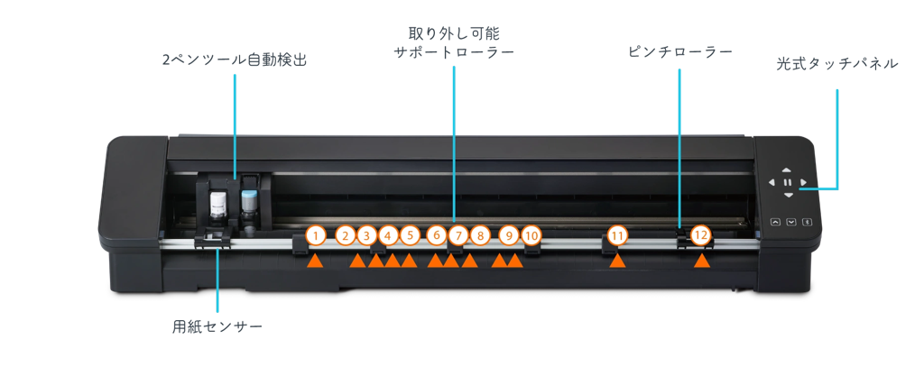 詳細