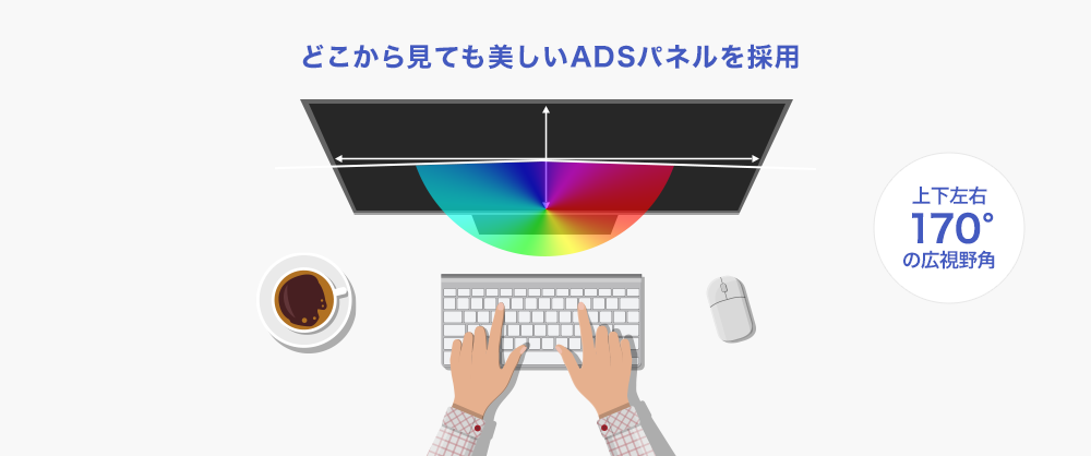 広視野角ADSパネル