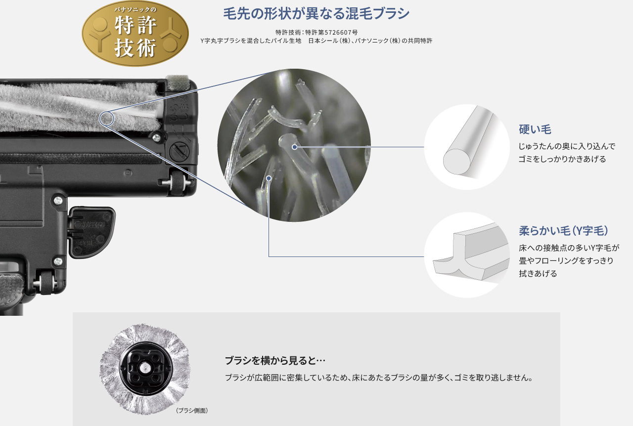 2種類の混毛ブラシ