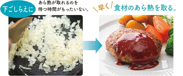 下ごしらえに