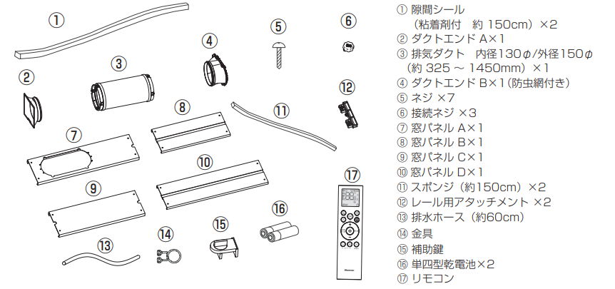 付属品