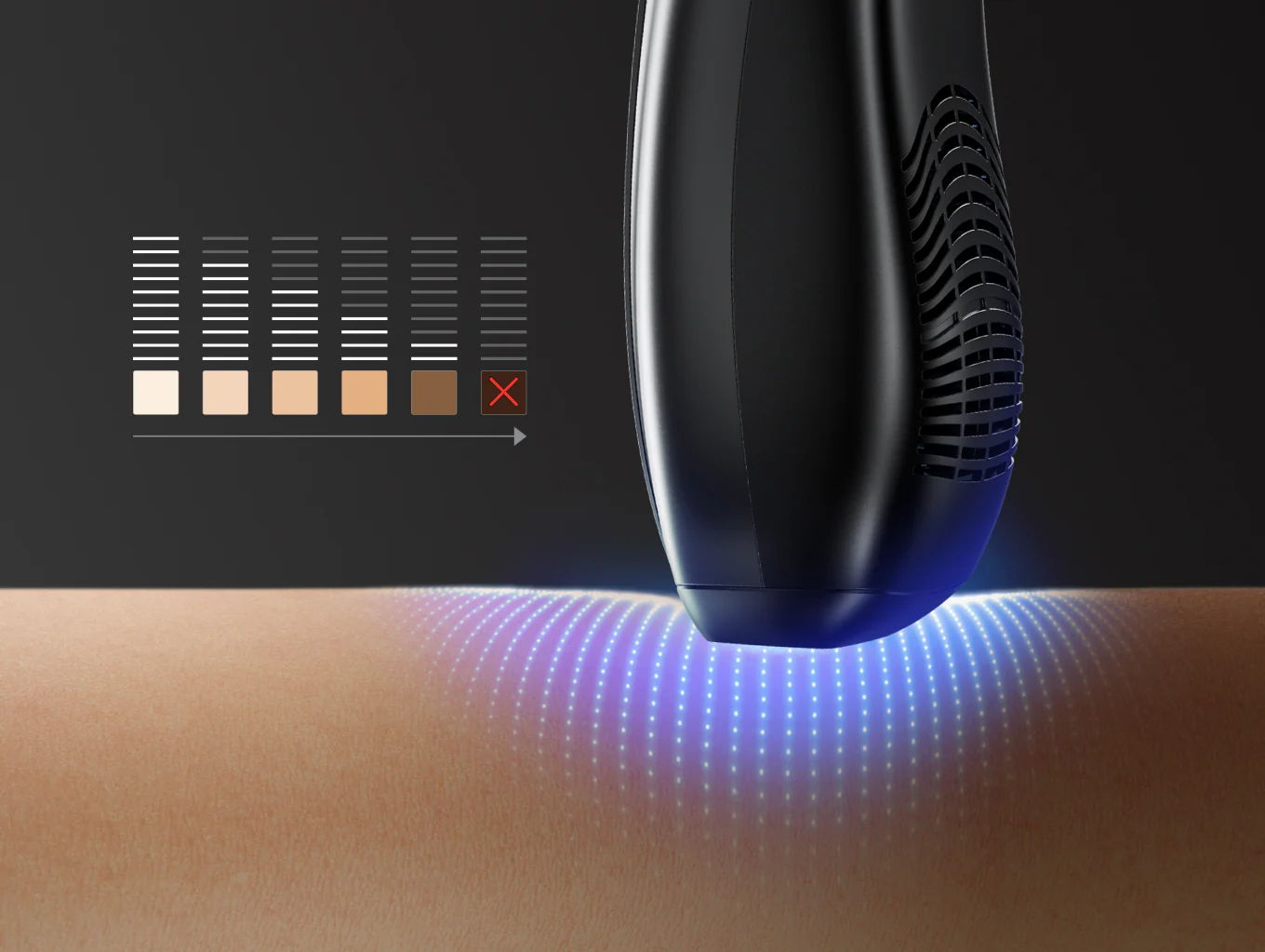 スキンセンサー搭載