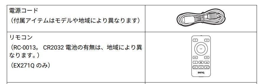 同梱品2