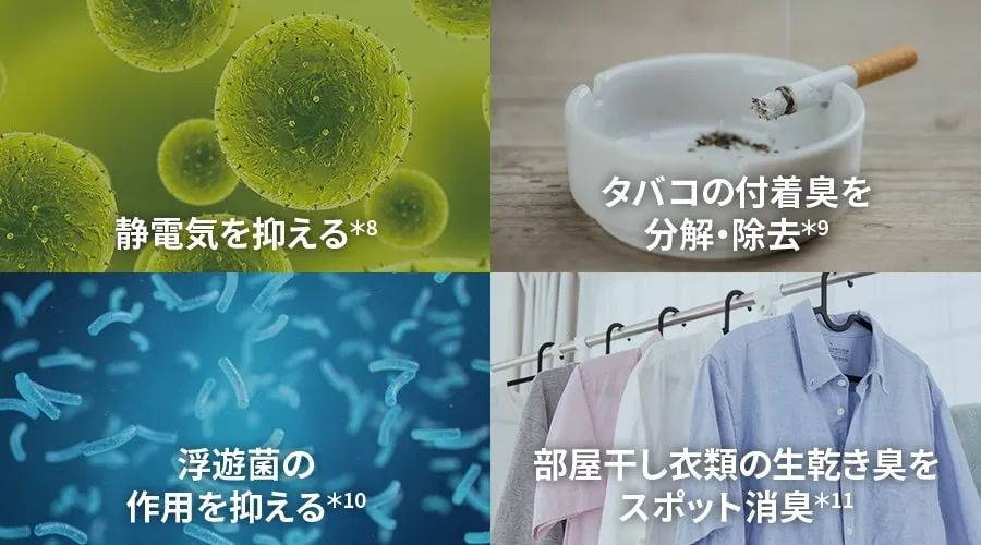 プラズマクラスター25000の主な効果2