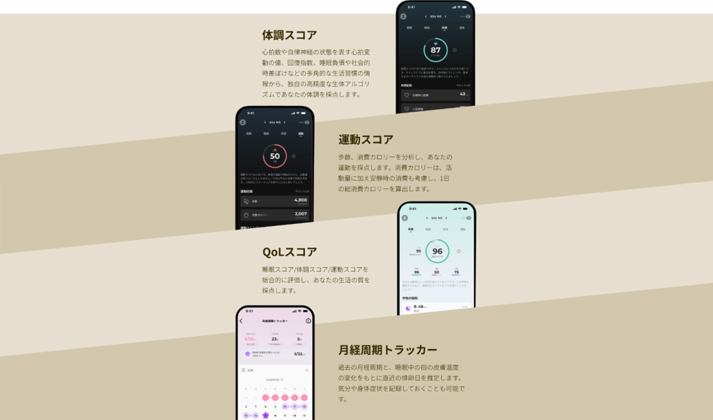 サポート