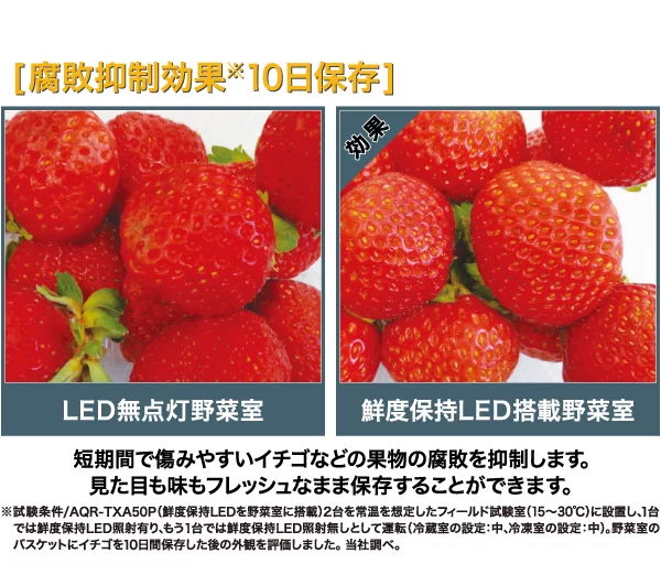 色鮮やかに
