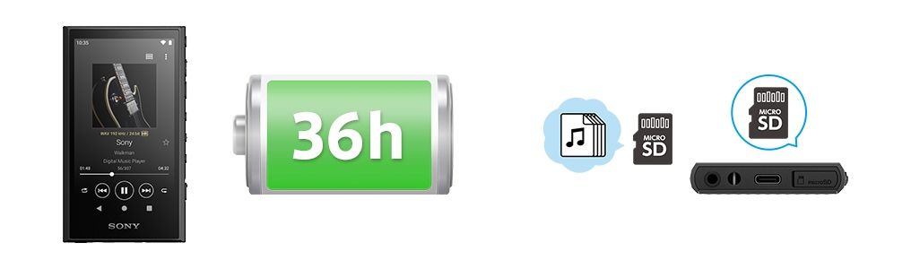 レンタル] ソニー ウォークマン 64GB Aシリーズ NW-A307 ブラック