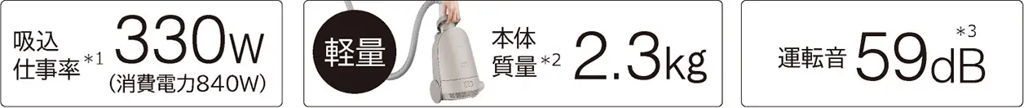 詳細