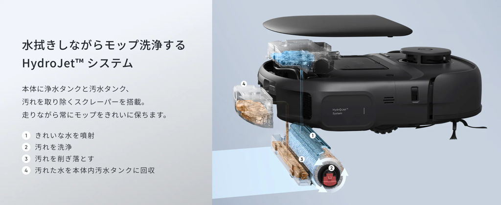 HydroJetシステム