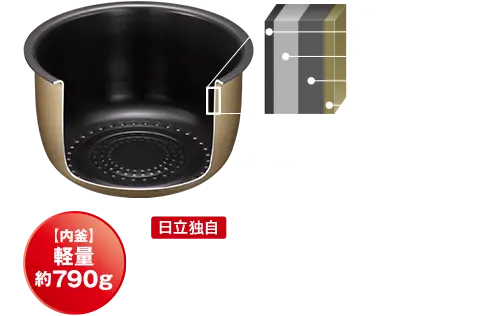 底面