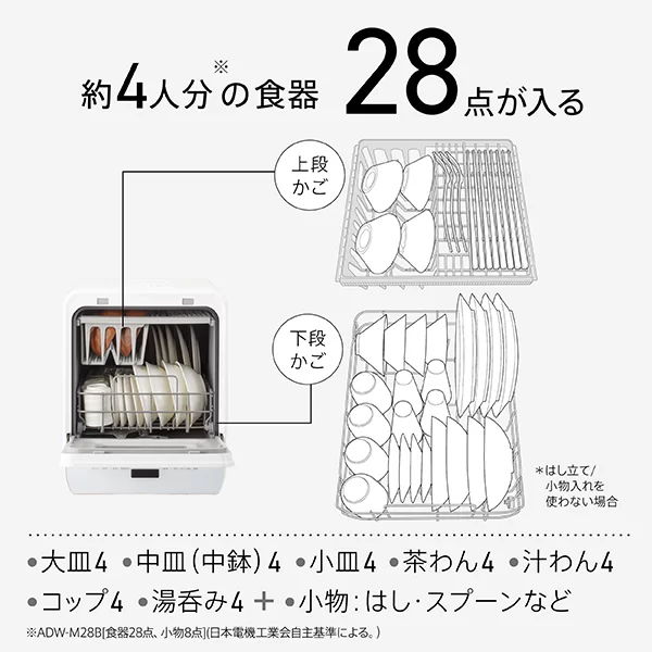 食器28点が入る