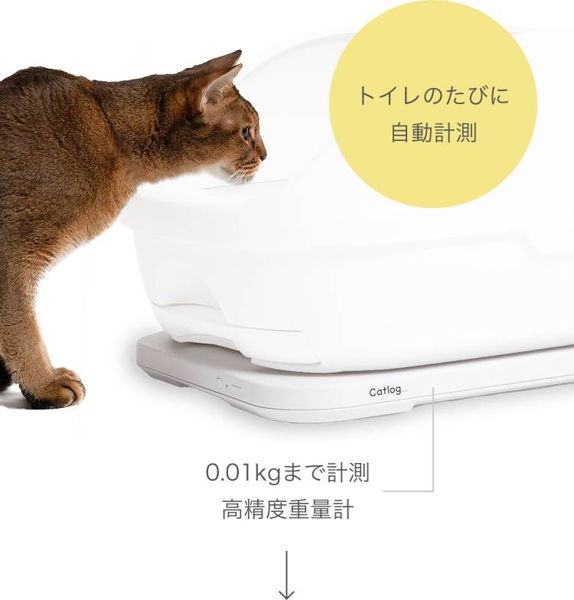 トイレのたびに自動計測