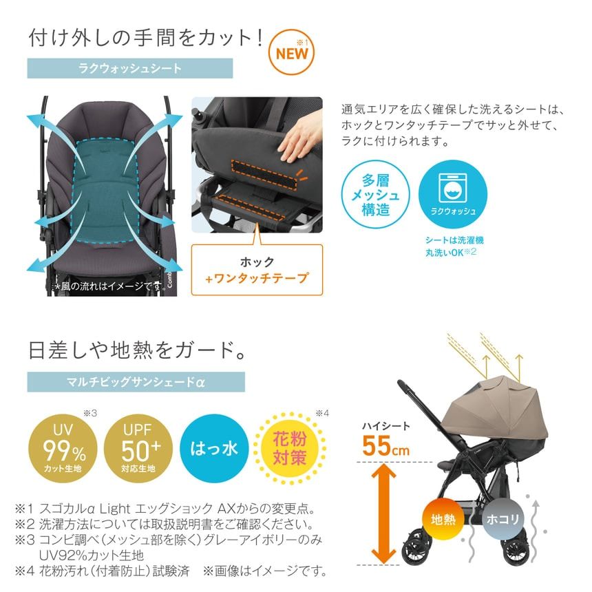 付け外しの手間をカット！