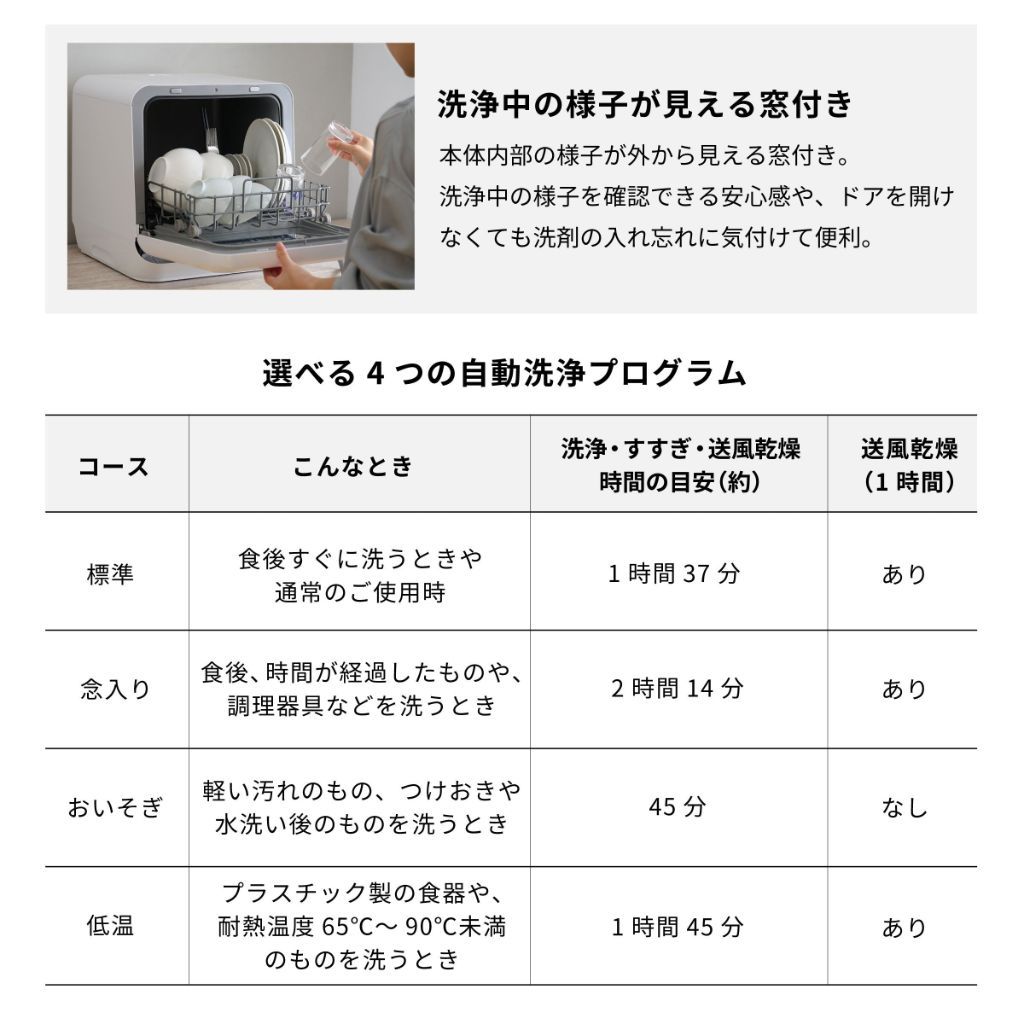 選べる自動洗浄プログラム