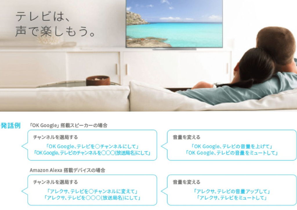 スマートスピーカー連携