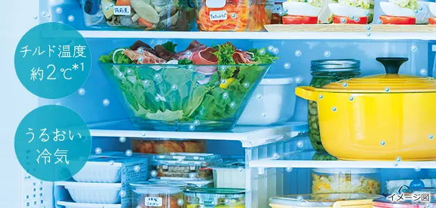 冷蔵室全段がチルド保存