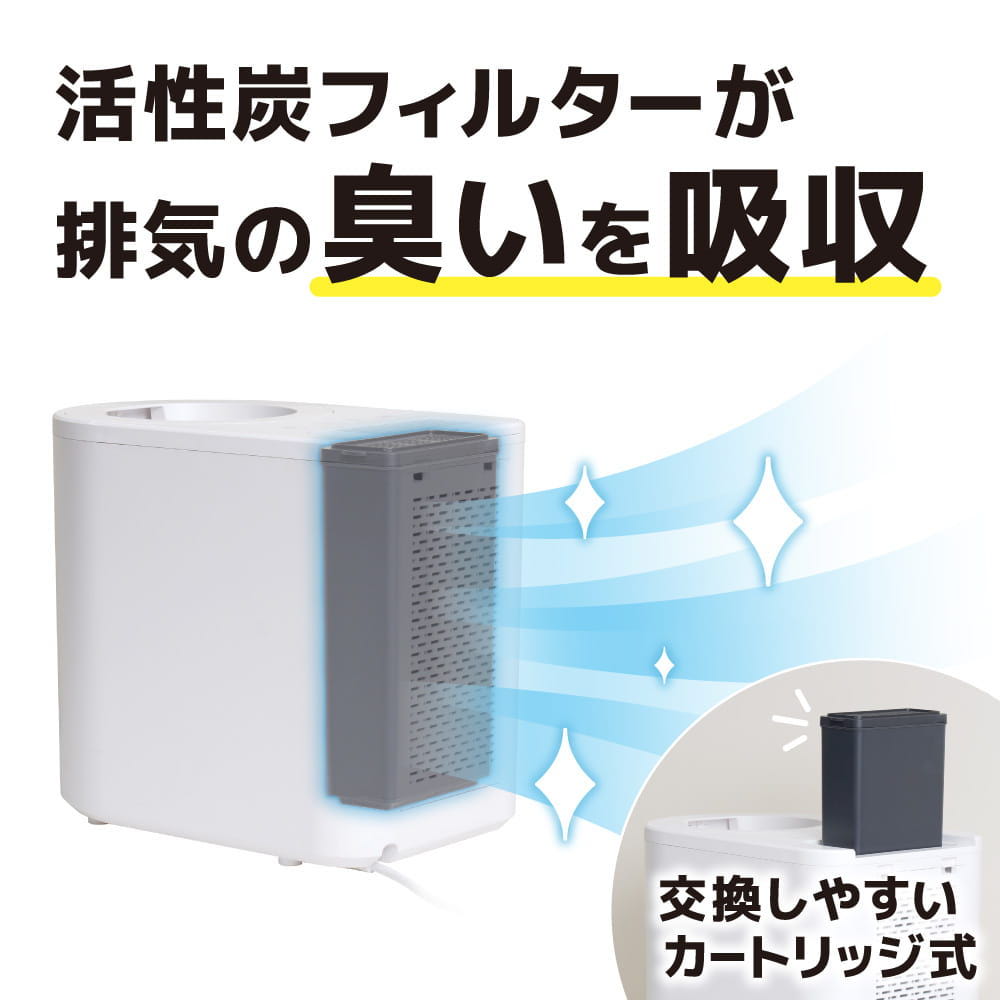 活性炭フィルター