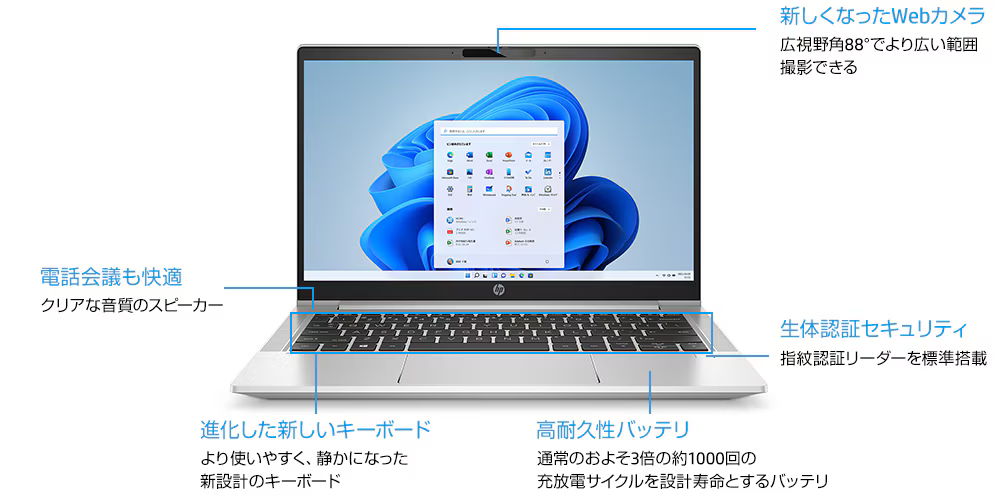 新しい機能