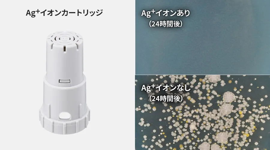 Ag⁺イオンカートリッジ