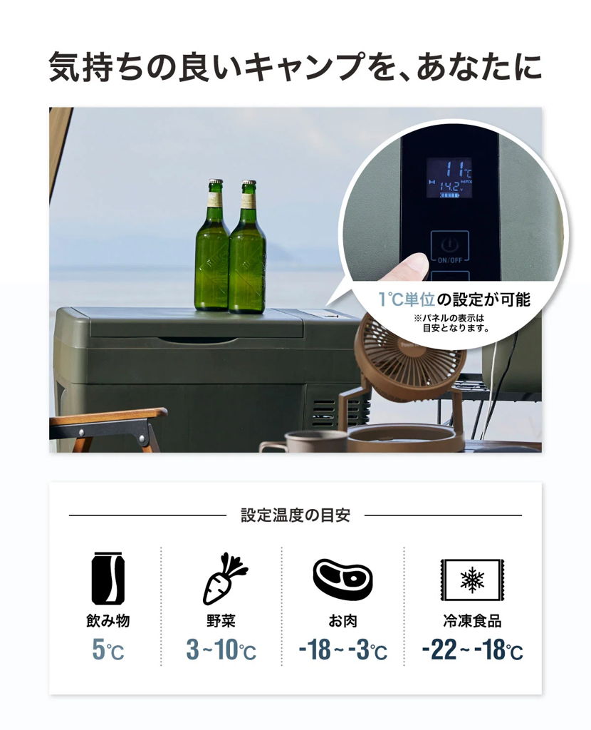 1℃単位の設定が可能