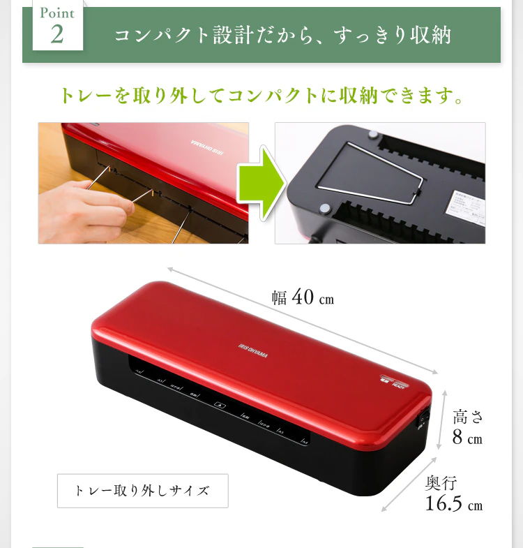 ポイント３