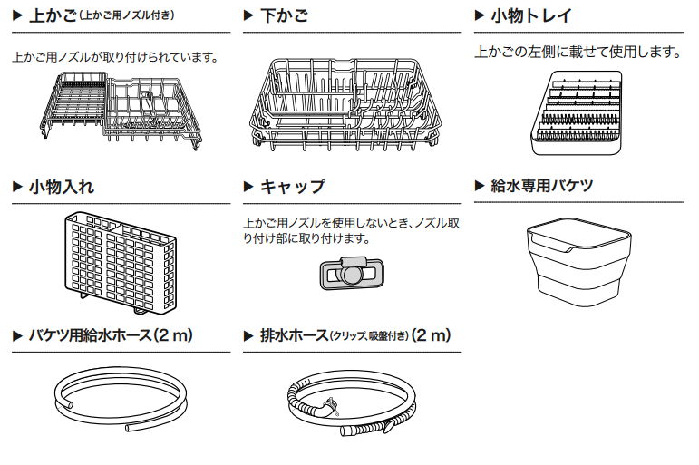 同梱品